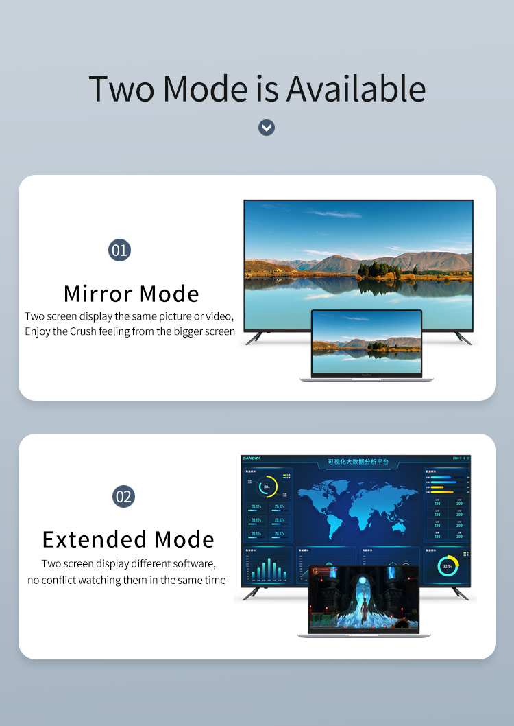 Start to turn HDMI video conversion line