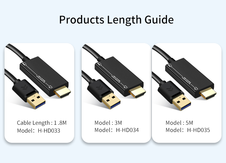 Start to turn HDMI video conversion line